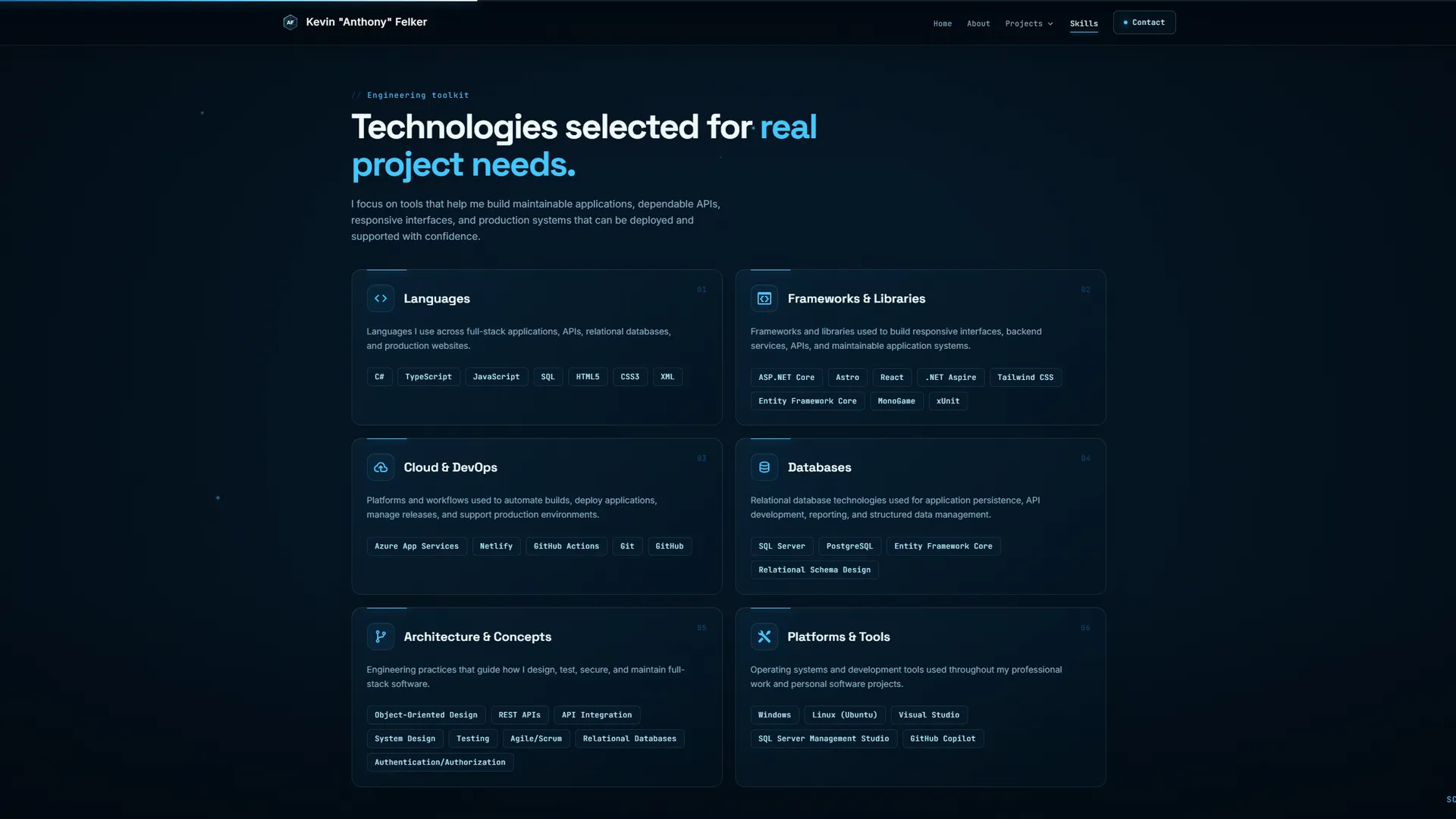 AnthonyFelker.com skills and experience section